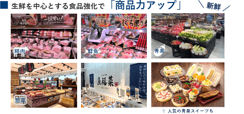 生鮮を中心とする食品強化で「商品力アップ」